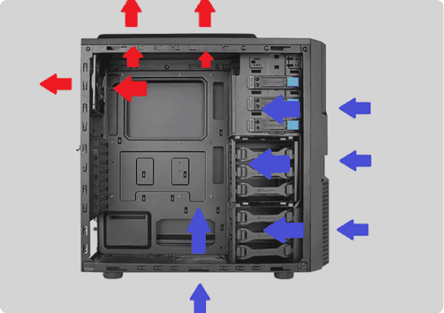 Install and position case fans